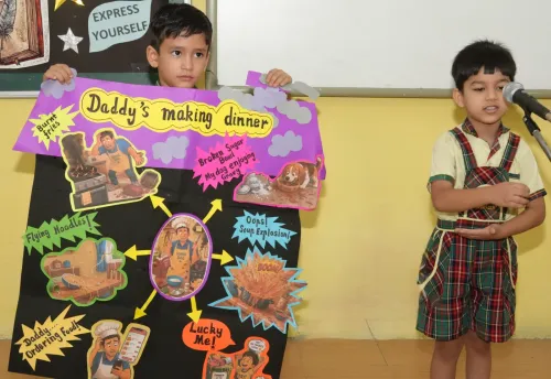  Inter-Class English Elocution Competition (Classes KG–II)